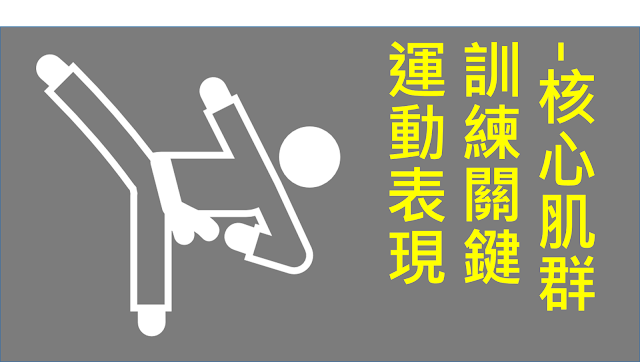 ［知識］運動表現訓練關鍵-核心肌群
